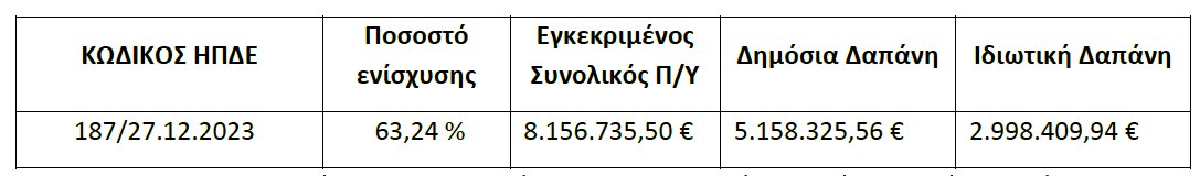 Screen Shot 2024-07-04 at 09.21.38.png